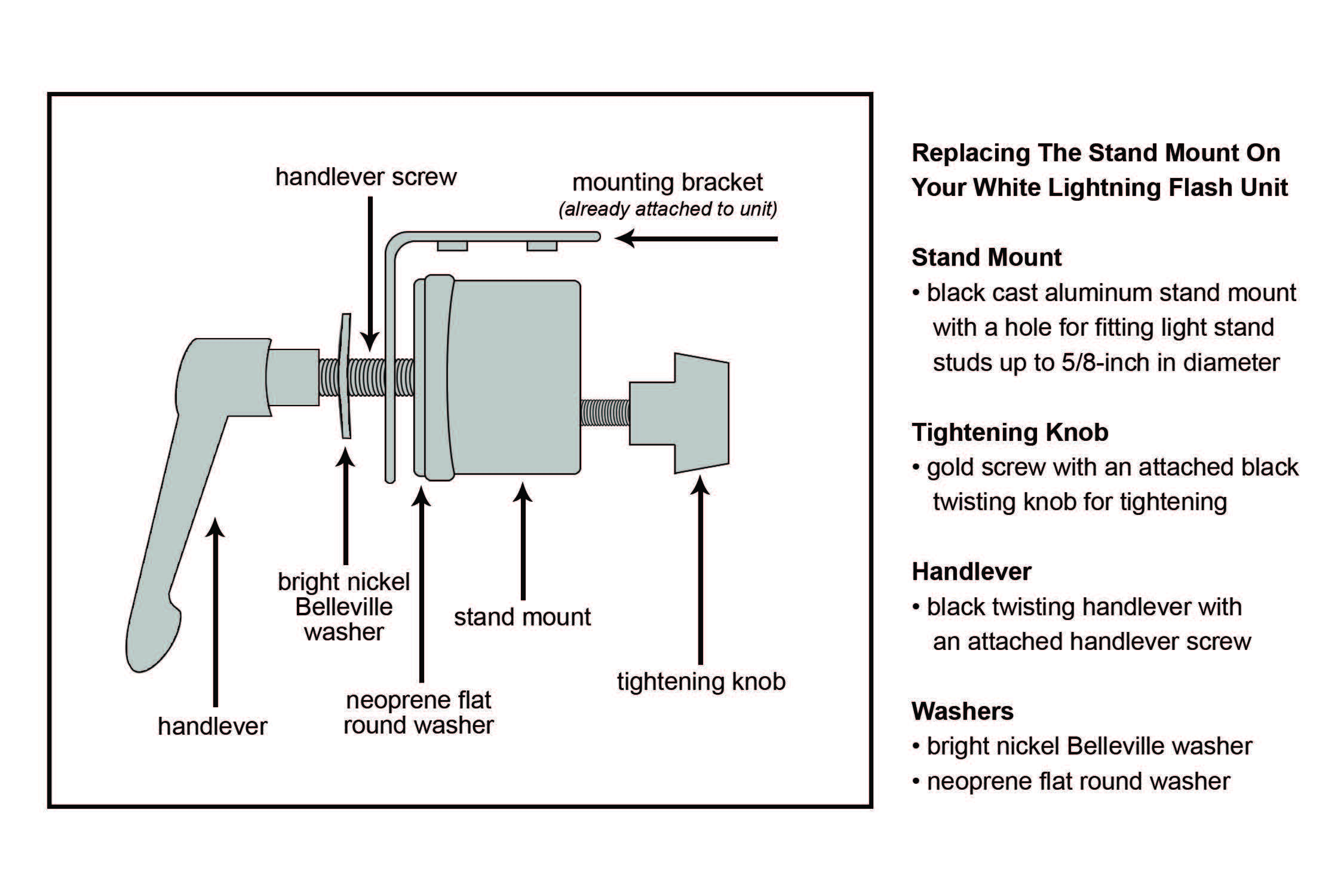 White Lightning Stand Mount Instructions